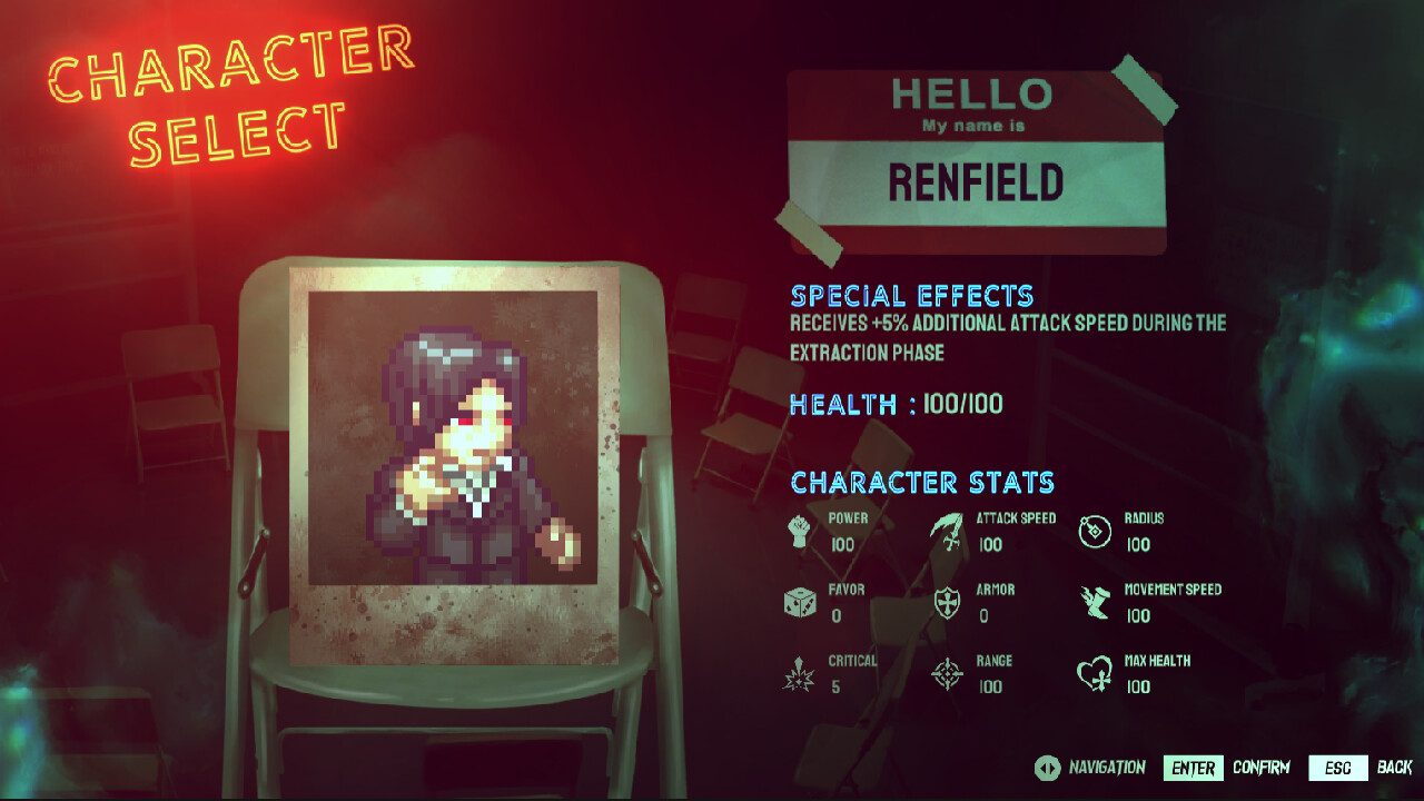 雷恩菲尔德：赋血古拉口/Renfield: Bring Your Own Blood